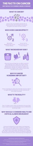 Cancer-Infographic-05-1